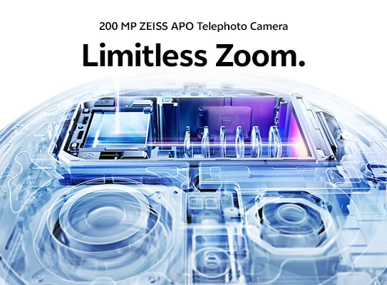 Revolutionary Camera System